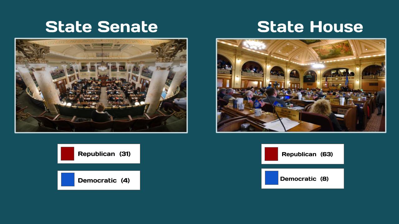 SD Legislature
